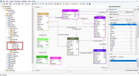 Softbuilder ERBuilder Data Modeler